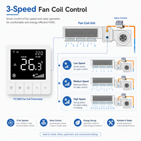 Termostato Digital para Aire Acondicionado Central, con Salida de 0-10v, 100V-240V, 5A, Válvula Moduladora de Ventilador EC, para Sistemas HVAC