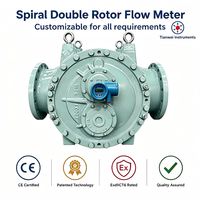 High Performance Industrial Stainless Ogm Mechanical Base Oil Liquid Helical Rotor Flowmeter for Chemical