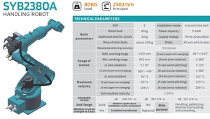 Bras robotisé industriel Sooyee SYB2380A à 6 axes, charge utile de 80 kg, portée de 2302 mm, robot de manutention lourd pour la palettisation - Product Image 3