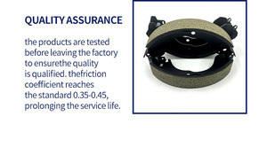 SDX รองเท้าเบรค44060-50YX5 44060-F4225 44060-F4125 BS1697 K1185 FN1185สำหรับ Nissan Almera Sunny <span class=keywords><strong>Wingroad</strong></span> Sentra - Product Image 4