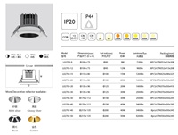 Projecteur LED encastré anti-éblouissement 9W 20W IP44 de haute qualité, ampoule ronde 6W 30W pour projets - Vente chaude