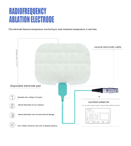 Innovative hochwertige Einweg-Steril-Edelstahl-Vaginal spekulum Gynäko logische Untersuchung Chirurgische Instrumente - Product Image 3