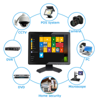 ZHIXIANDA layar LCD 17 inci 1280*1024, Monitor Desktop industri cangkang plastik dengan antarmuka HD-MI/VGA/BNC/AV/USB