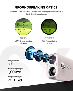 माइली pf1 अल्ट्रा-लाइट गुलाबी गोल्फ रेंज फाइंडर 1000 गज दूरी की जेब के आकार के साथ आईपी 65 वाटरप्रूफ लेजर - Product Image 3