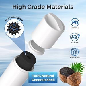 Filtro <span class=keywords><strong>de</strong></span> <span class=keywords><strong>agua</strong></span> para refrigerador <span class=keywords><strong>de</strong></span> repuesto para <span class=keywords><strong>Samsung</strong></span> RF28HFEDBSR, RF263BEAESR, RF28HFEDBSR, 1/2/2/1/2/2/1/2/2/2/1/2/2/2/1/2/2/2/1/2/2/1/2 - Product Image 2