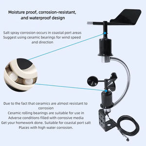 0-5v Outdoor IP65 Waterproof Digital Output Boat Anemometer Industrial Airflow Monitoring <strong>Wind</strong> Speed Direction Anemometer <strong>Sensor</strong> - Product Image 3