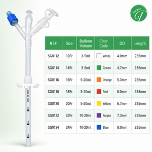 Sonde de <span class=keywords><strong>gastrostomie</strong></span> en silicone jetable 20FR pour alimentation par <span class=keywords><strong>gastrostomie</strong></span> <span class=keywords><strong>endoscopique</strong></span> <span class=keywords><strong>percutanée</strong></span> (GEP) - Product Image 4