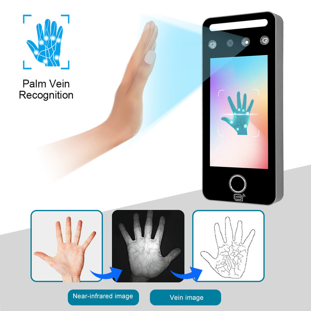 4G Wireless Touch Screen Biometric Face Recognition and Palm Vein PVR Terminal Support SDK API Integration