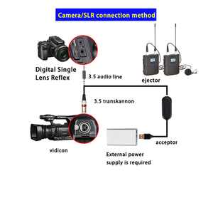 Microphone Lavalier sans fil double Lecteur de téléphone portable Diffusion en direct gratuite Interview SLR Microphone rechargeable Little Bee - Product Image 3