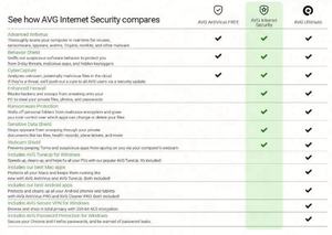 Software Antivirus de Protección de Privacidad en Línea para PC/Mac/Android/Linux, 1 DISPOSITIVO/1 AÑO, Código en Línea para AVG Internet Security 2022 - Product Image 2