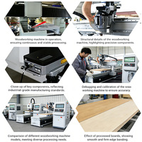 Cortadora de Espuma CNC con Hilo Caliente, Máquina de Corte de Espuma de Velocidad Ajustable para Cortar Láminas de Espuma
