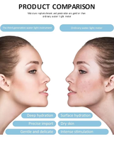 Injecteur d'eau portable Derma Shine PRO avec contrôle précis de la profondeur pour la thérapie de rajeunissement de la peau