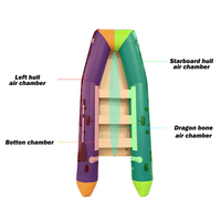 Bateau Gonflable Litong Personnalisable (Logo et Taille) pour Pêche en Mer