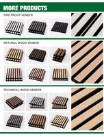 Panneaux Muraux Acoustiques HAORAN de Haute Qualité pour Décoration Intérieure Salon, Panneaux Muraux 3D, Panneaux Acoustiques en Bois à Lattes