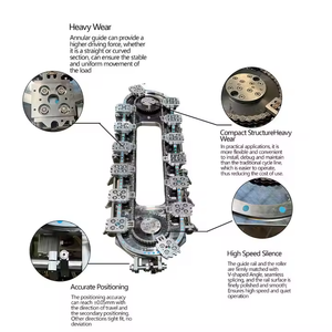Riel de guía de cadena elíptica de alta velocidad personalizado KNK, sistemas de transportador circular, riel curvo y rectangular de precisión - Product Image 3