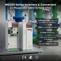 Convertisseur de fréquence AC HYTECON WD200 Série 11kW 15kW Triphasé 380V 480V pour le contrôle de vitesse des moteurs dans l'automatisation industrielle
