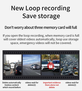 กล้องติดรถยนต์ <span class=keywords><strong>4K</strong></span> 1080p 360 องศา พร้อม WDR หน้าจอ IPS กระจกมองหลัง ระบบเซ็นเซอร์จอดรถ บันทึกภาพ 4 ทิศทาง กันน้ำในตัว - Product Image 5