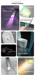 WC Intelligente per Casa con Copertura Automatica, Scarico a S-Trappola, Funzionamento Senza Pressione Idrica e Telecomando Incluso - Product Image 3