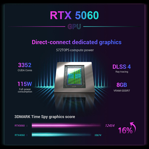 แล็ปท็อปเกมมิ่งคุณภาพสูง รุ่นใหม่ล่าสุด Firebat Huan 16 Pro พร้อม CPU I7 13700HX และ GPU RTX 5060 8G แล็ปท็อปเกมมิ่ง I7 13700HS - Product Image 3