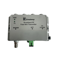 Émetteur à fibre optique numérique professionnel 1310nm Émetteur optique RF en bande L par Satellite TV terrestre de haute qualité