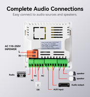 Huaxuyun Profesyonel Amplifikatör Kontrol Paneli 4 İnç Arka Plan Müziği FM Radyo Bluetooth Kontrolü Otel ve Ev Kullanımı İçin