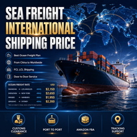 Transitaires et agents maritimes et aériens DDP porte-à-porte Chine-Nigéria LCL Express Cargo Logistique Lagos Abuja Espagne