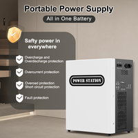 Station d'alimentation portable Avepower 300W & 500W, générateur solaire MPPT et batterie externe avec stockage d'énergie au lithium