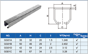 Treo Cửa con lăn đường sắt treo Cổng theo dõi - Product Image 6