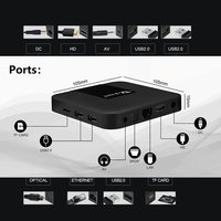 INI 3 INI Plus mlogic 905W2 uuad ore IUAL I 2,4G/5,8G 4.4.2 4K 6 A1 1 OME ame Mart dia ADIA layer ndroid 11,0 Tox Ox anix et