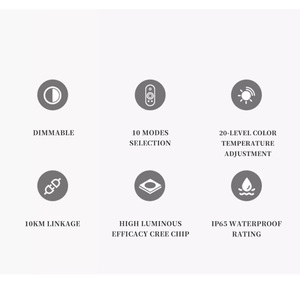 รางอลูมิเนียมสำหรับไฟ LED แบบฝังในอาคาร สำหรับไฟส่องขั้นบันได แถบไฟ LED โปรไฟล์อลูมิเนียม 10W 100LM อายุการใช้งาน 50,000 ชั่วโมง - Product Image 6