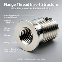 Custom Manufacturing Stainless Steel Flange Thread Insert / Flange Insert Nut Made in China