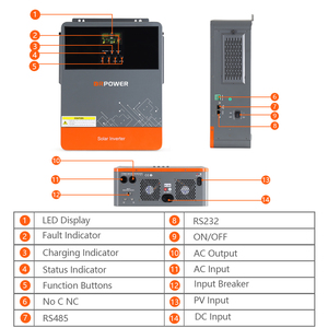 6.2kW lai năng lượng mặt trời biến tần 48V MPPT 500V điều khiển 220V/230V/240V tinh khiết Sine Wave Inverter 100A Single phase đầu ra - Product Image 4