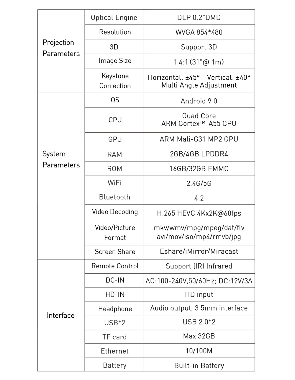 [YIDAHAI P10]150 ANSI LUMENS LED+DLP smart Android 9 Video 4K Digital hd portable Mobile home theater ai smart Projector
