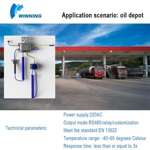 Xách Tay chính xác cảm biến quang học <span class=keywords><strong>Tester</strong></span> công nghiệp chống tràn Detector với 1-năm Bảo hành làm bằng nhựa bền - Product Image 4