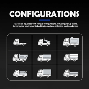 Kesen hiệu suất cao vi điện xe giao hàng đô thị hộp số tự động thiết kế nhỏ gọn dài xe năng lượng mới - Product Image 5