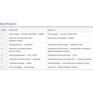 NJD-8019A ASTM D381 <strong>Laboratory</strong> Desktop Structure <strong>Existent</strong> Gum Accurate Tester - Product Image 5