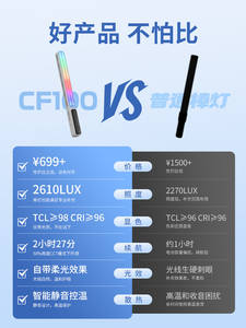 Zhiyun Xiequ CF100 Full Color RGB 100W Lumière d'appoint portable LED à spectre constant pour photographie extérieure, portraits et vidéo en direct - Product Image 2