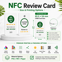 Tarjeta NFC Personalizada con Impresión para Redes Sociales, Reseñas de Google, Tarjetas de Regalo, Programas de Fidelización, Supermercados y Comercios Minoristas