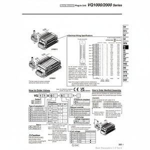 Válvula solenoide SMC Pneumatics, válvulas de control de VQ2100-51, producto - Product Image 1