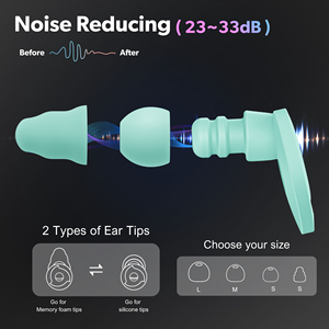 Tapones para los Oídos de Espuma Viscoelástica con Memoria, 4 Tamaños, Protección Auditiva, Silenciosos, 2 Tapones para los Oídos, Cancelación de Ruido, Insonorizantes, de Silicona, para Dormir - Product Image 5