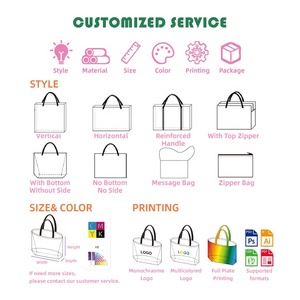 Bolsa Reutilizable de RPET con Tecnología Stitch Bonded, Ecológica, Hecha con Tejido Reciclado Post-Consumo, para Compras - Product Image 3