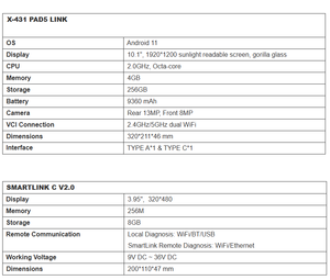 LAUNCH X-431 PAD5 LINK Profesyonel Teşhis Cihazı, SmartLink Uzaktan Programlama Özellikli Tam Sistem Araç Tarayıcısı, Çok Dilli - Product Image 5
