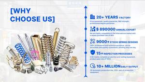 Устойчивость к высокой нагрузке, универсальная пружина для всех спиральных пружин, плоская стальная проволока, пружина сжатия, высокая грузоподъемность, распродажа - Product Image 5