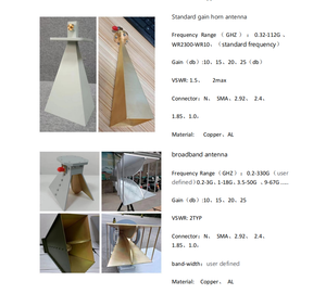 แถบเสาอากาศที่กำหนดเอง10-50dbi 0.4-60GHz - Product Image 4