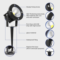 Moderne pour Maison Étanche IP65 Haute Luminosité Jardin Cour Décoration Extérieure Lumière Projecteurs Au Sol Led Pelouse Lumière