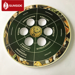 Cartelli impermeabili personalizzati da esterno cartellone pubblicitario Pvc cartellone insegne <span class=keywords><strong>Forex</strong></span> - Product Image 2