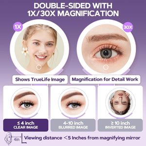 Handheld <b>Vanity</b> <b>Mirror</b> with <b>Lights</b> 6 Inches 10x Magnifying Makeup <b>Mirror</b> with Desktop Wall - Product Image 2