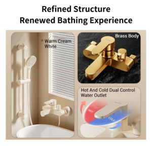 Ensemble de douche thermostatique mural YEETE - Système de massage à effet pluie en laiton avec valve en céramique, <span class=keywords><strong>kit</strong></span> complet pour salle de bain/hôtel - Product Image 3