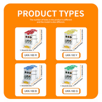 Conector de Riel DIN Unipolar Monofásico UKK 80A/125A/160A/250A/400A/500A, Caja de Distribución de Energía, Bloque de Terminales - DIY GO