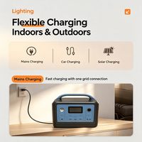 Station d'alimentation portable MK 600W bleue 384Wh à onde sinusoïdale pure avec batterie au lithium-fer et option MPPT pour la sauvegarde d'urgence à domicile